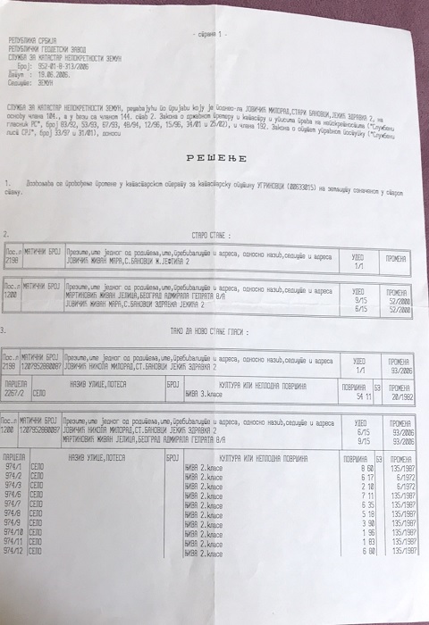 PRODAJA PLAC UGRINOVCI