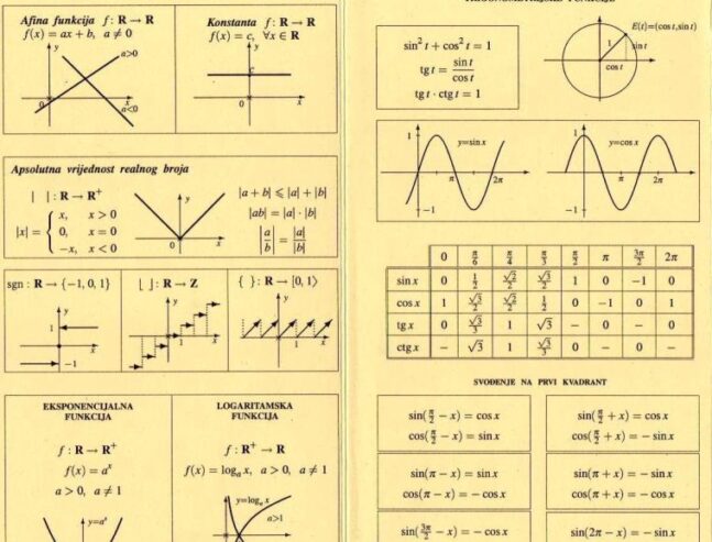 MATEMATIKA ONLINE