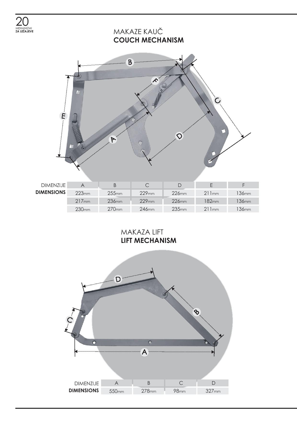 Popravljam sve vrste makaza i mehanizama na krevetima, dvosedima i trosedima