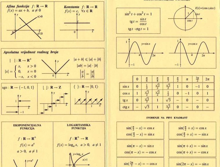MATEMATIKA ONLINE